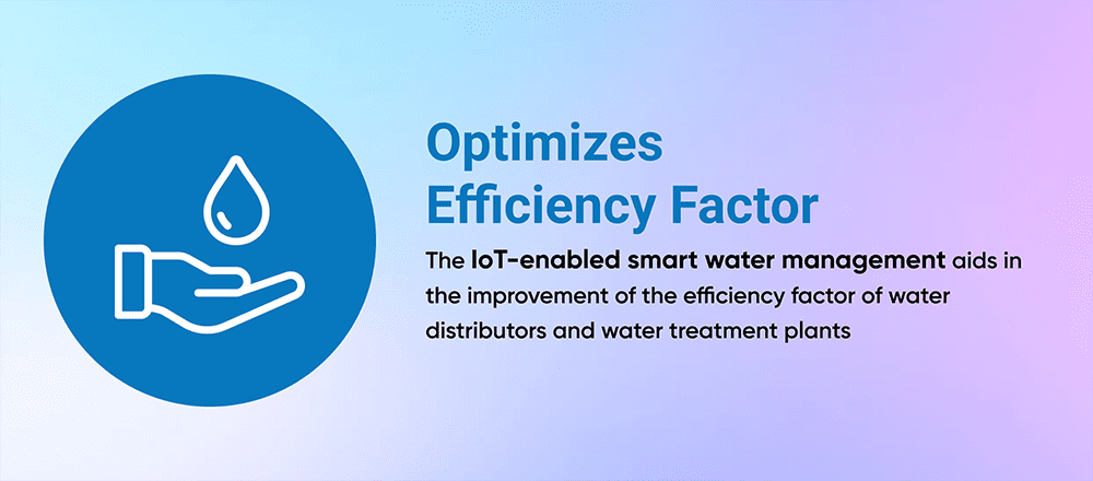 Optimizes efficiency factor