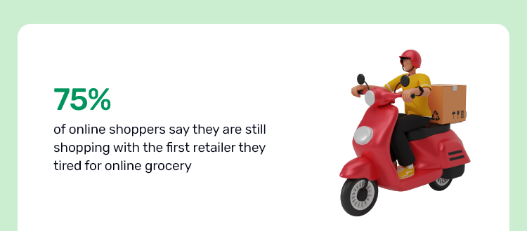 Increase in Delivery