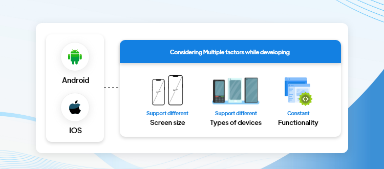 mobile app development
