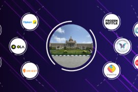 Startup Companies in Bangalore