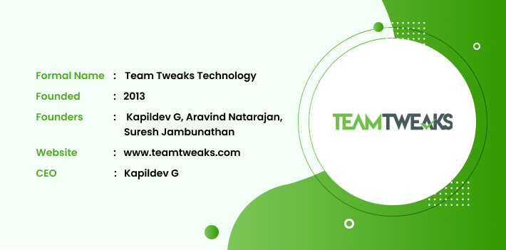 Web Development Companies in India