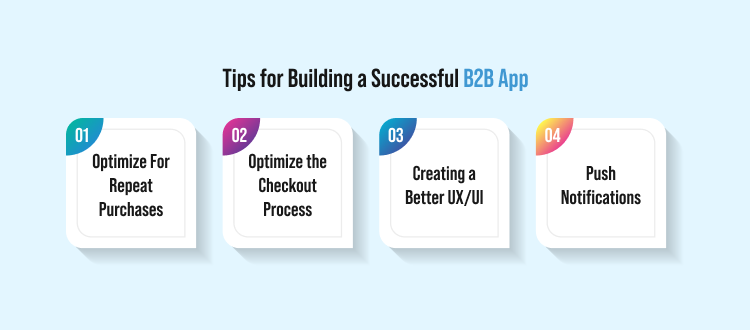 Tips for Building a Successful B2B App