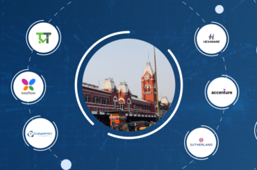 Top IT Companies In Chennai