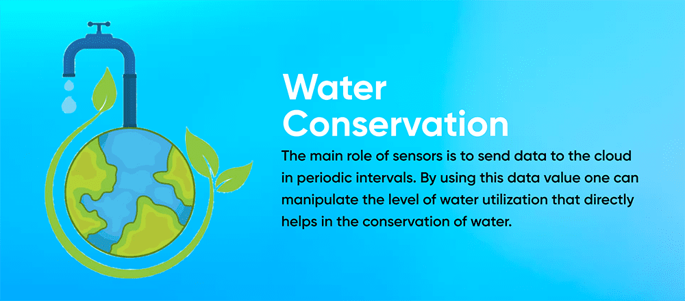 Water Conservation