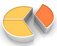 site structure analysis